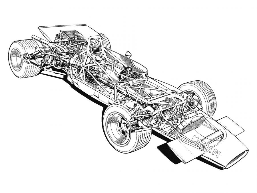 Схема Matra MS84 4WD 1969 года  (фото 3 из 4)